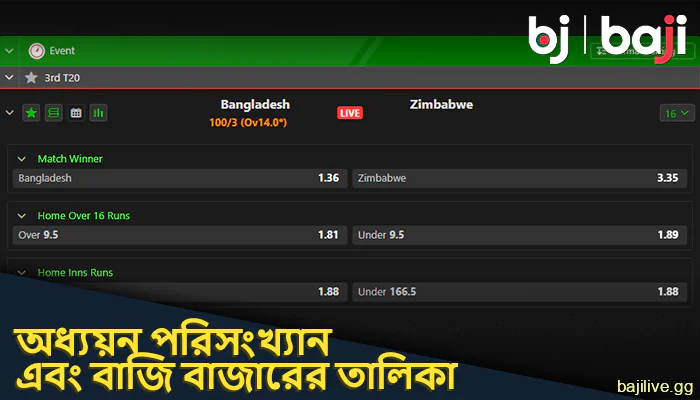 পরিসংখ্যান অধ্যয়ন এবং Baji তে বাজি বাজারের তালিকা