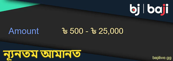 বাংলাদেশ থেকে খেলোয়াড়দের জন্য Baji এ ন্যূনতম টাকা জমা