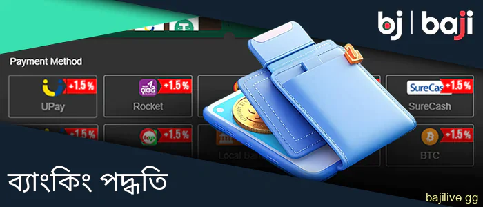 বাংলাদেশ খেলোয়াড়দের জন্য Baji ব্যাংকিং পদ্ধতি